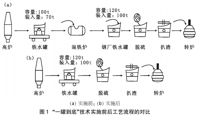 圖片2