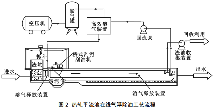 圖片3