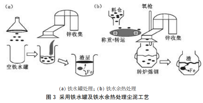 圖片4