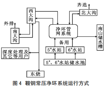 圖片5