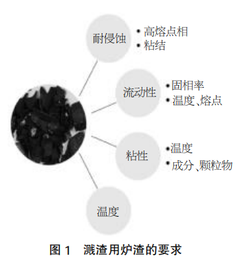 圖片1