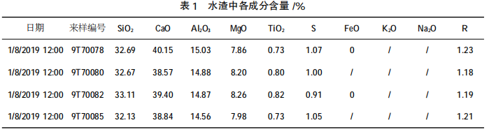 圖片1