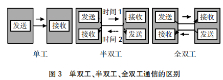 圖片3