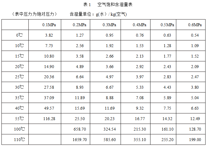 微信截圖_20200902092437