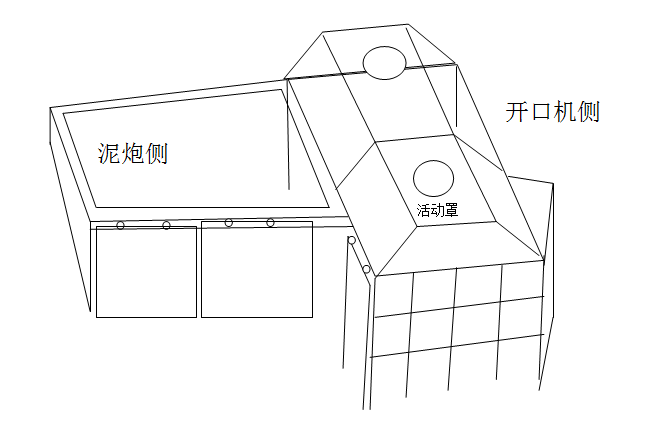 圖7-1