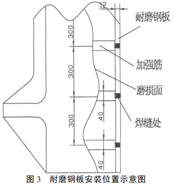 圖片3