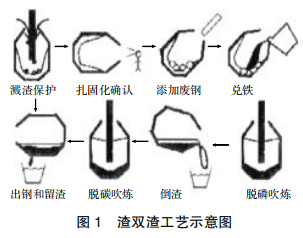 圖片1