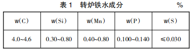 圖片7