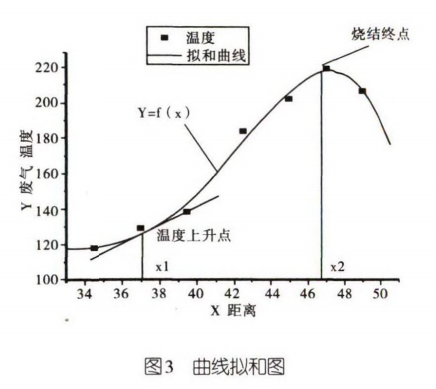 圖片3