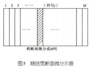 圖片6