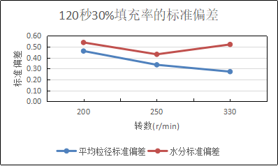 圖2-4