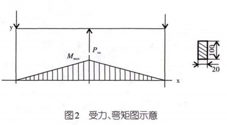 圖片5