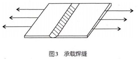 圖片8