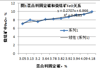 圖片1