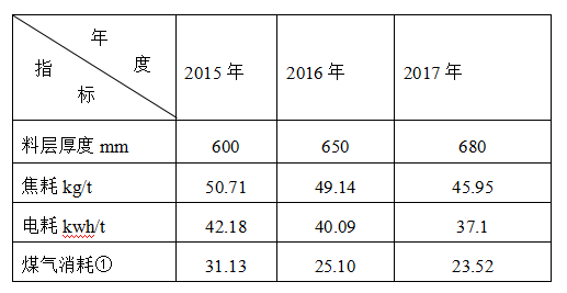 微信圖片_20211111163240