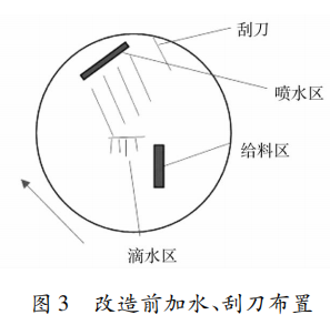 圖片5