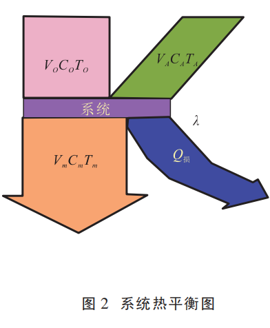 圖片4