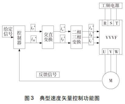 圖片4