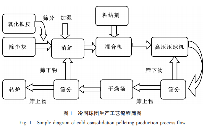 圖片3