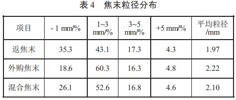 圖片4
