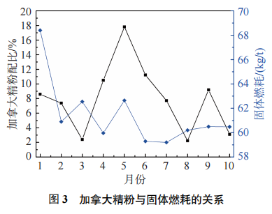 圖片7