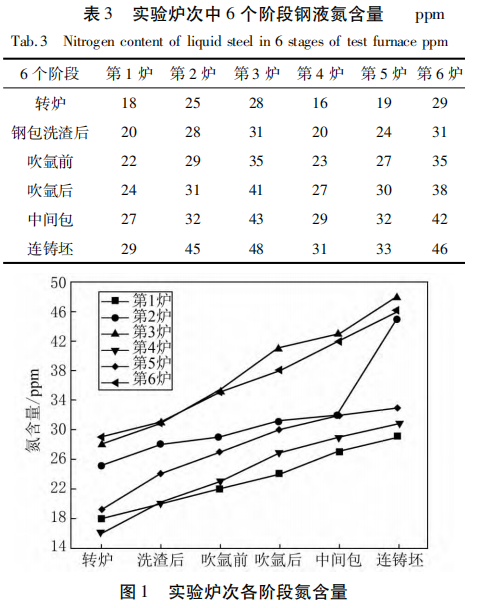 圖片5