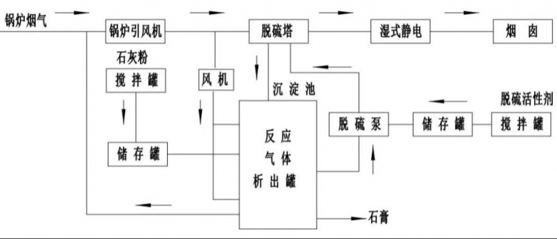 圖片1