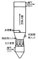 圖片4