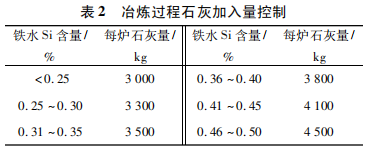 圖片3