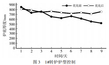 圖片8