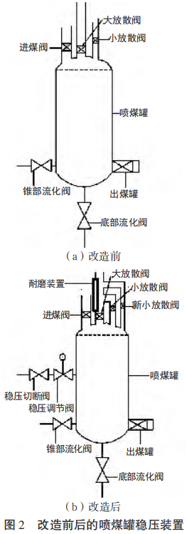 圖片2