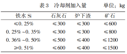 圖片3