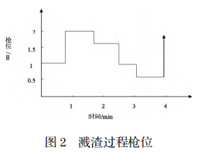 圖片6