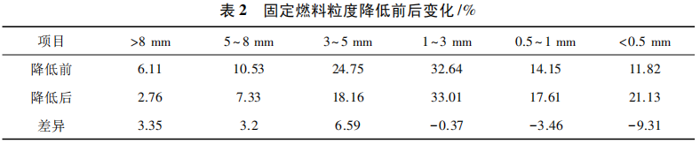 圖片3