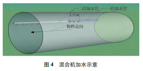 圖片7