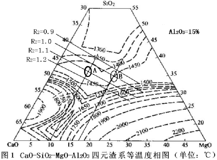 圖片1