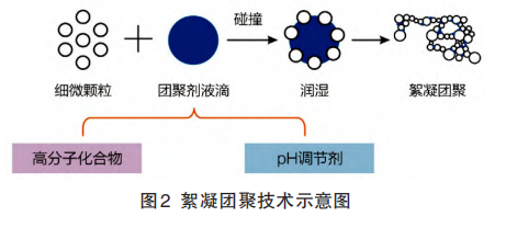 圖片2