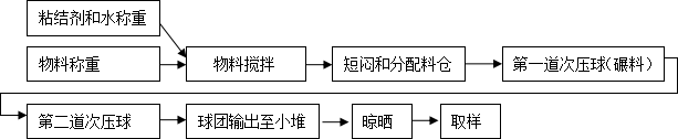 圖片3