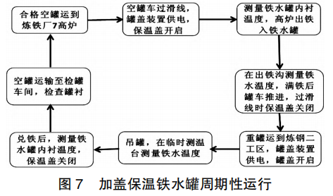 圖片9