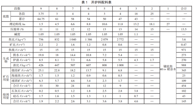 圖片1