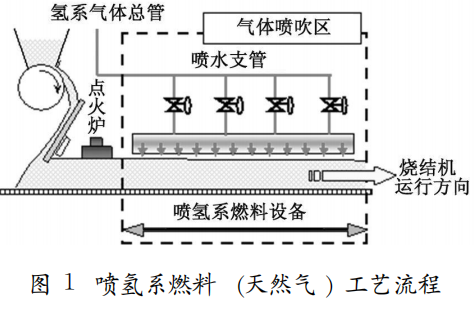 圖片1