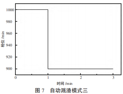 圖片7