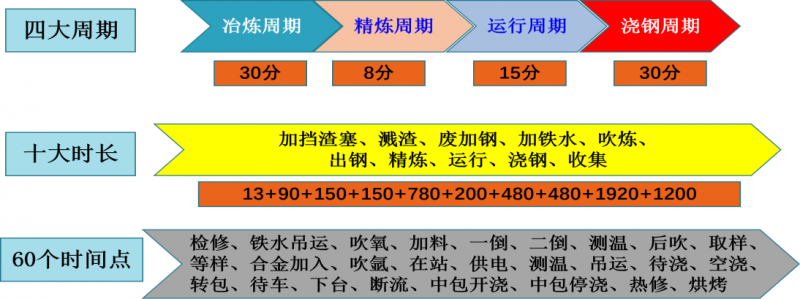 圖片7