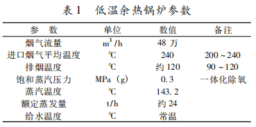 圖片2