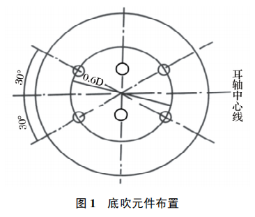 圖片2