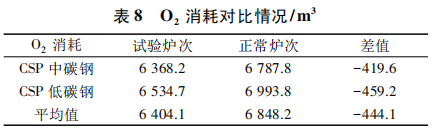 圖片10