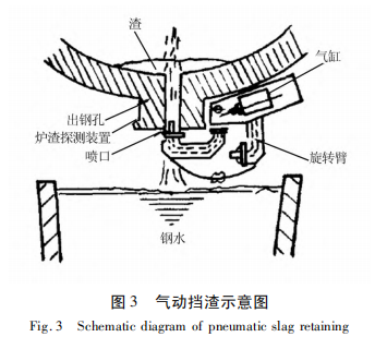 圖片3