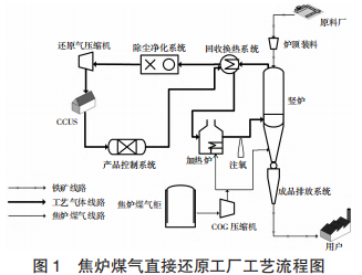 圖片1