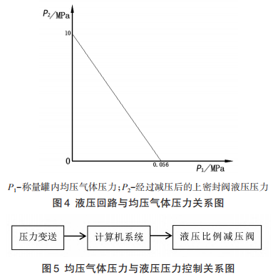 圖片5