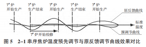 圖片5